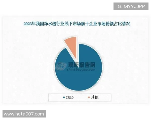数据分析透视LNG市场节奏变化与未来趋势探讨
