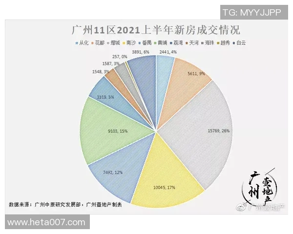 广州网球队速度表现数据分析揭示运动员训练与比赛策略的优化方向