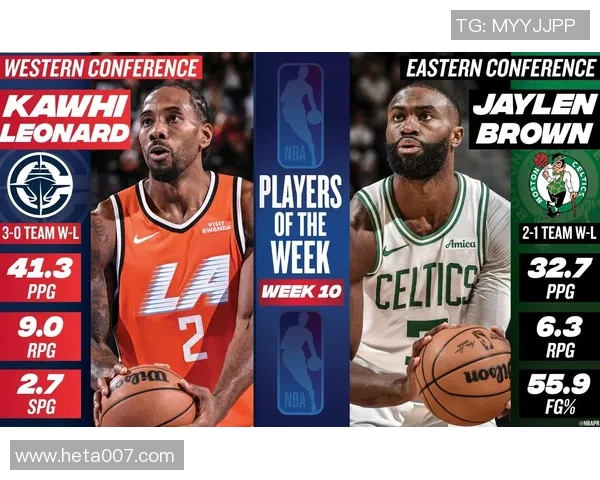 杰伦布朗的崛起之路：从新秀到NBA明星的成长历程与挑战