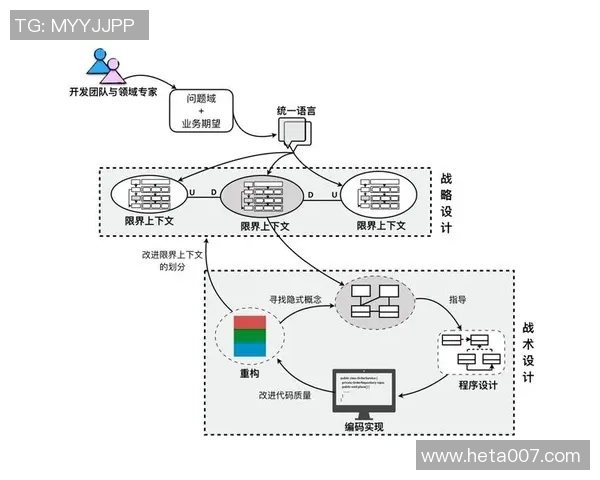 深圳篮球队比赛经验探讨：从战术分析到团队协作的全景解读