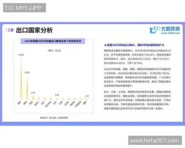 独家分析V5灵活性对比各大竞争产品的优势与不足MBA