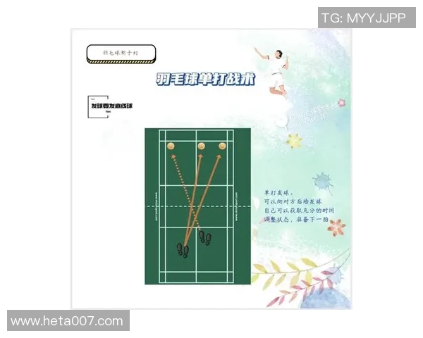 南京羽毛球队防反体系解析与战术运用研究