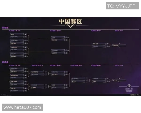 DOTA2意识排行榜揭晓IG战队荣登第五名引发热议